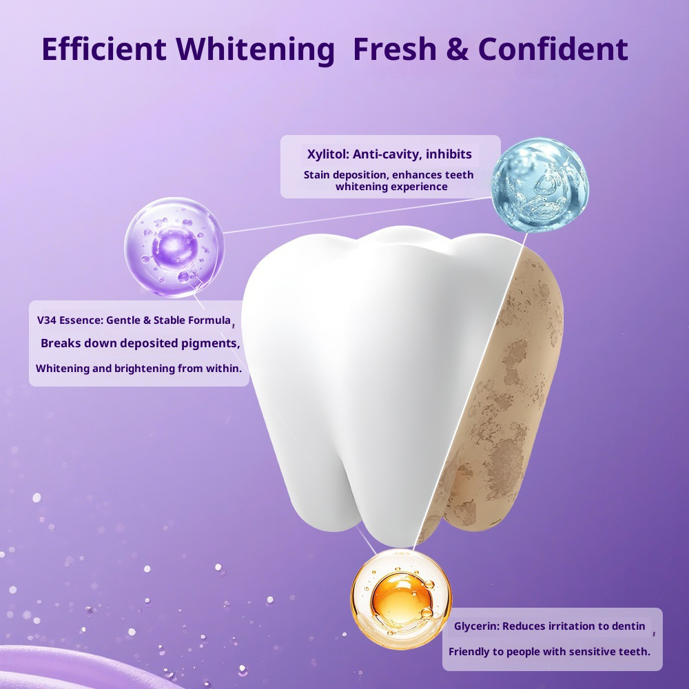 Purple Teeth Whitening Strips- - Teeth Whitening Home Kit review and price