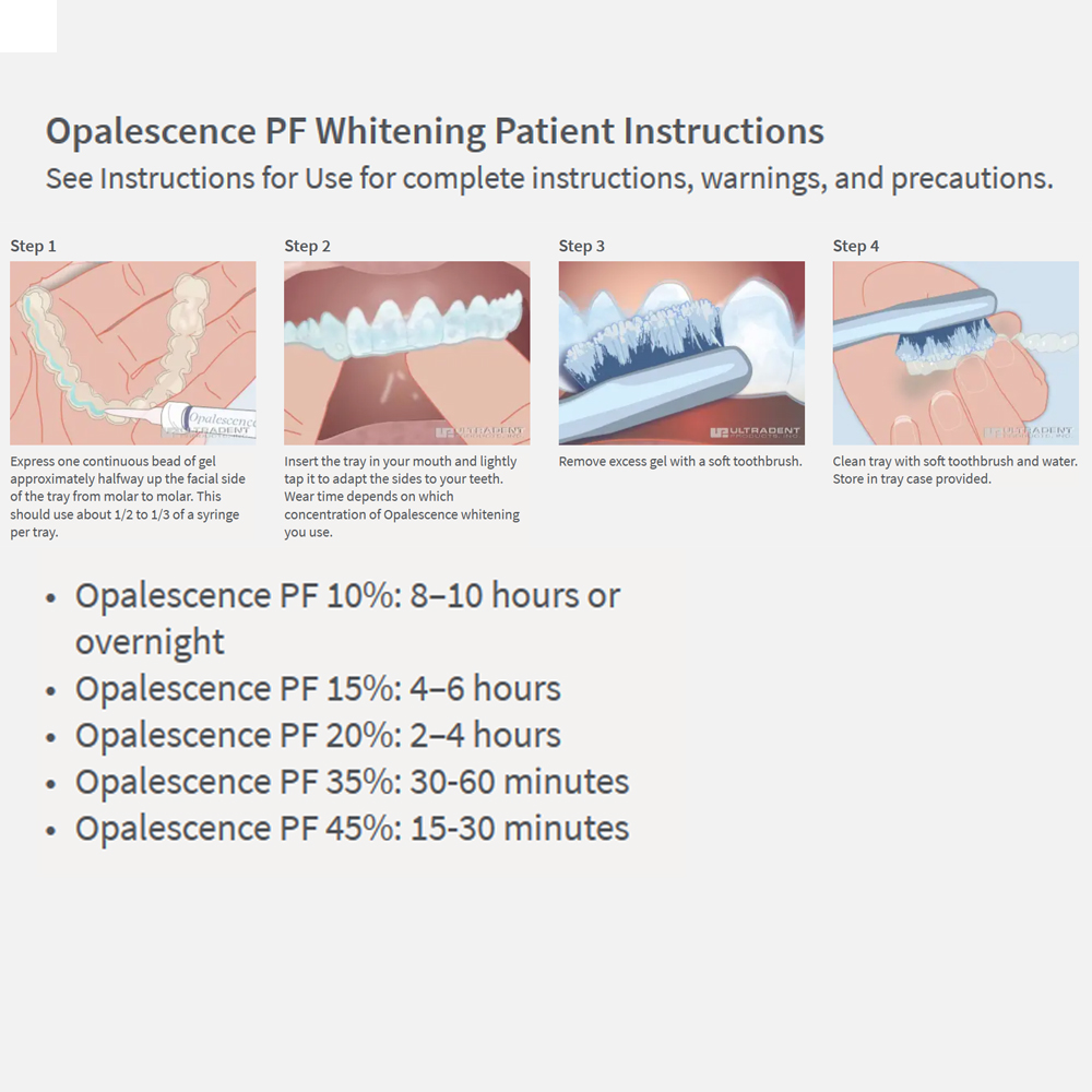 Opalescence Whitening 20% PF 2 - Teeth Whitening Home Kit review and price
