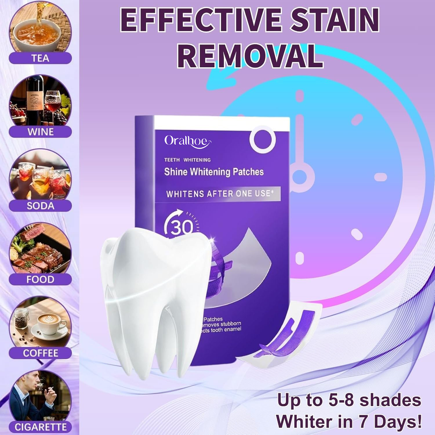 Purple Teeth Whitening Combo K - Teeth Whitening Home Kit review and price