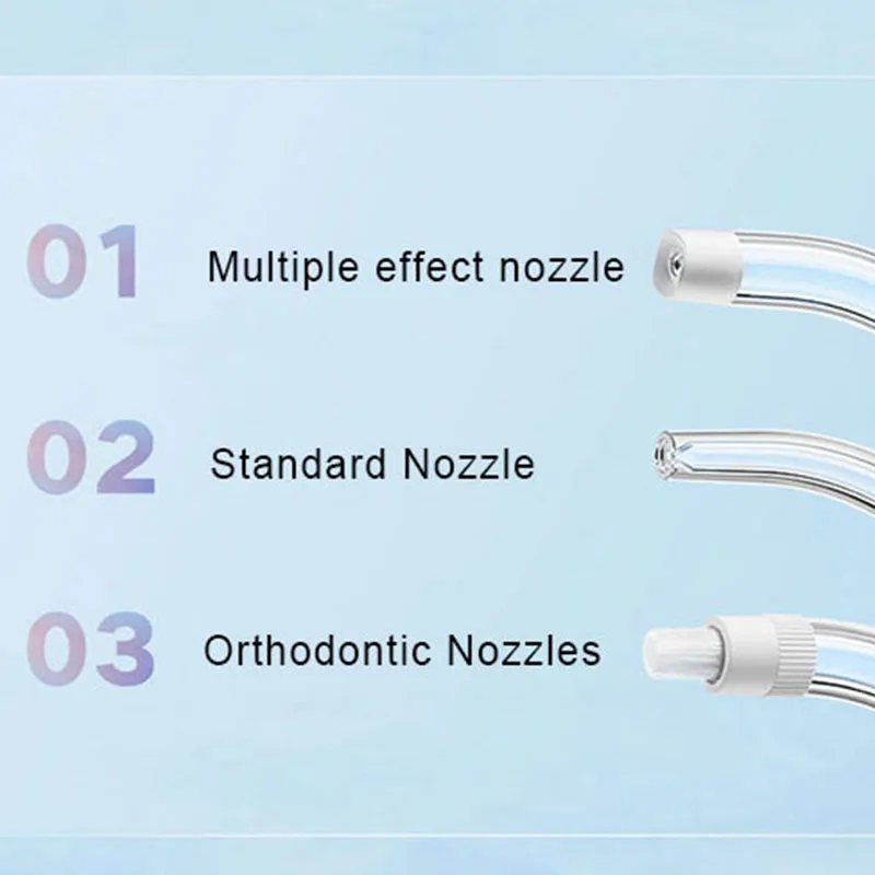 Xiaomi Portable Oral Irrigator - Teeth Whitening Quick review and price